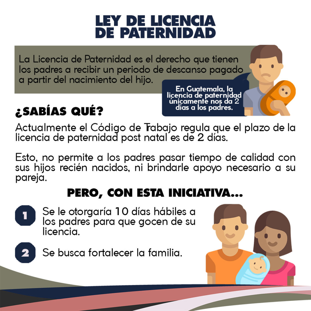 Infografía Licencia de Paternidad Andrea Villagrán