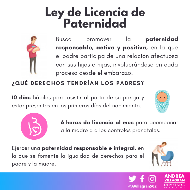 Infogrfía Ley de Licencia de Paternidad Andrea Villagrán