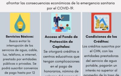 Ley de Medidas Adicionales de Protección para la Población de los Efectos Económicos Provocados por la Pandemia del Covid-19